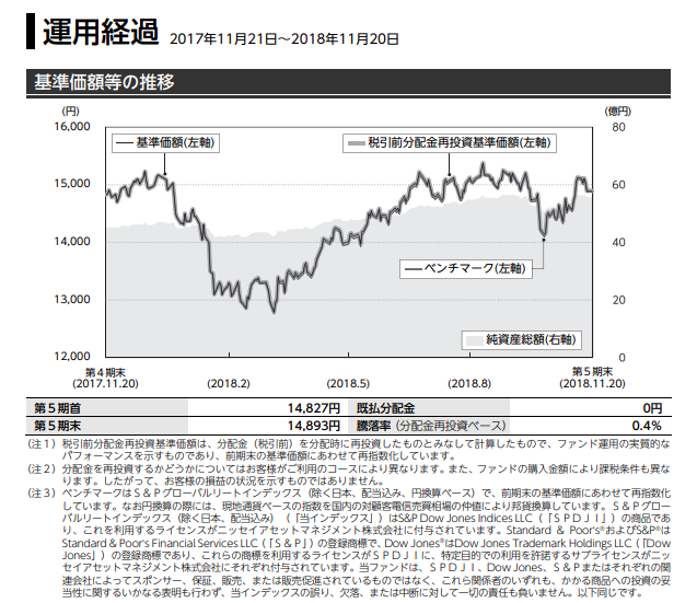 f:id:jun_0017:20190119152121p:plain