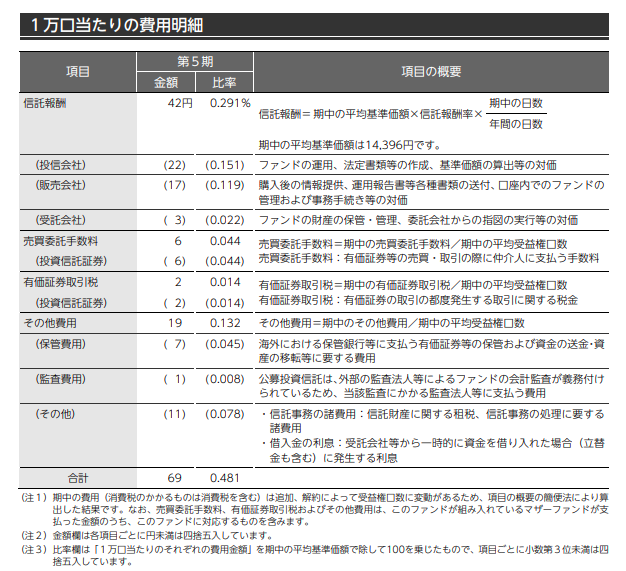 f:id:jun_0017:20190119153141p:plain