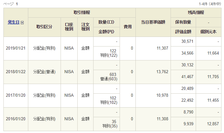 f:id:jun_0017:20190122160030p:plain