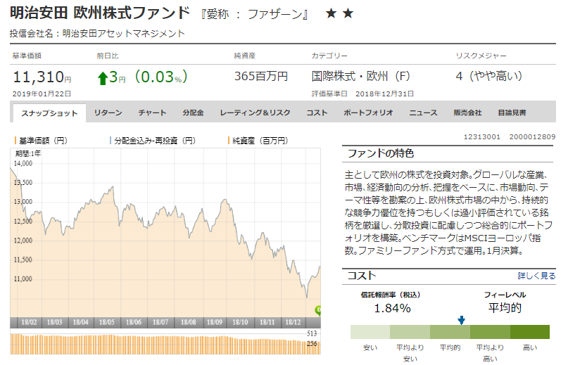 f:id:jun_0017:20190123170701p:plain