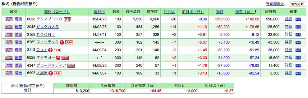 f:id:jun_0017:20190126142412p:plain