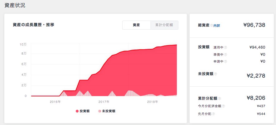 f:id:jun_0017:20190126143203p:plain
