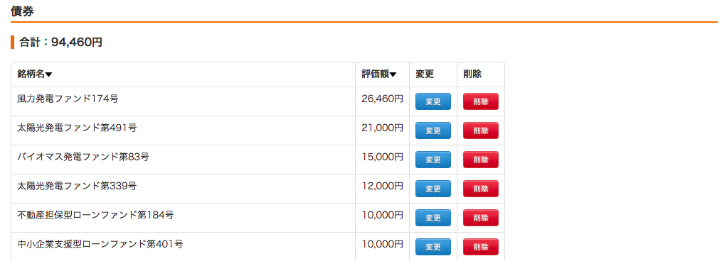 f:id:jun_0017:20190126143449p:plain