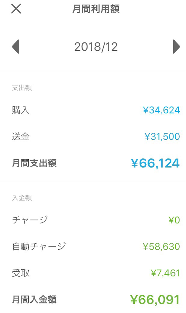 f:id:jun_0017:20190128112929p:image