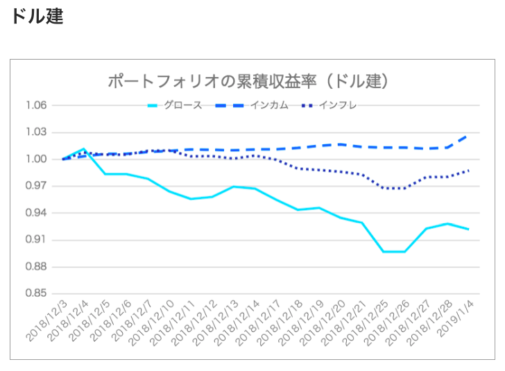 f:id:jun_0017:20190202125935p:plain