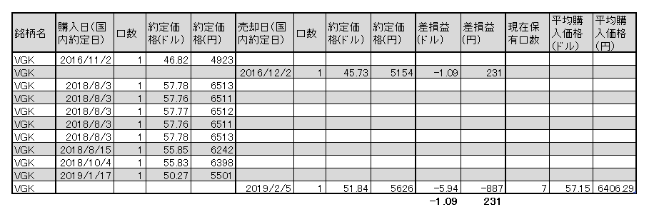 f:id:jun_0017:20190205185015p:plain