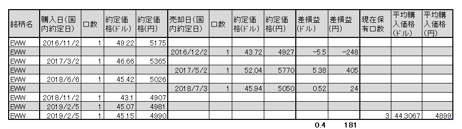 f:id:jun_0017:20190205185151p:plain