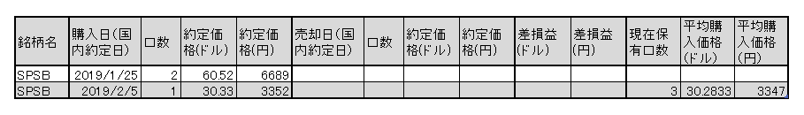 f:id:jun_0017:20190205185333p:plain