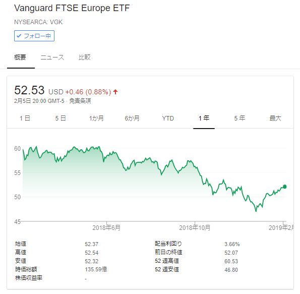 f:id:jun_0017:20190206113004p:plain