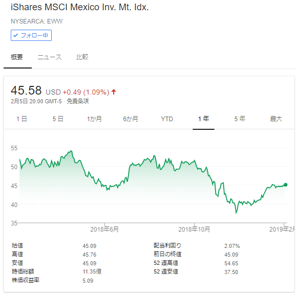 f:id:jun_0017:20190206113042p:plain