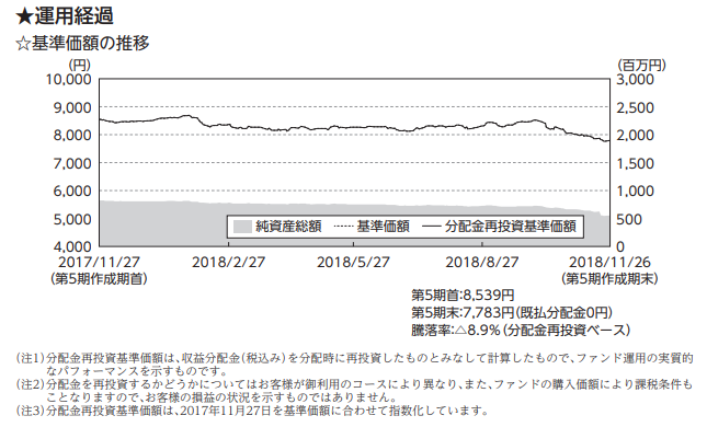 f:id:jun_0017:20190206133247p:plain