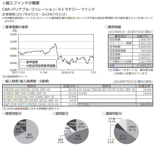 f:id:jun_0017:20190206134446p:plain