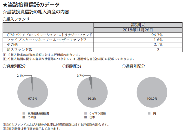 f:id:jun_0017:20190206134609p:plain