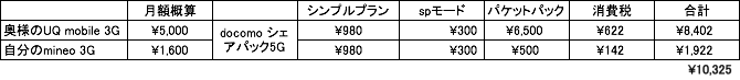 f:id:jun_0017:20190211031808p:plain f:id:jun_0017:20190211031808p:plain