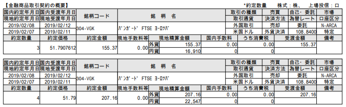 f:id:jun_0017:20190212151556p:plain