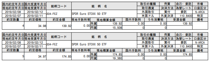 f:id:jun_0017:20190212151631p:plain