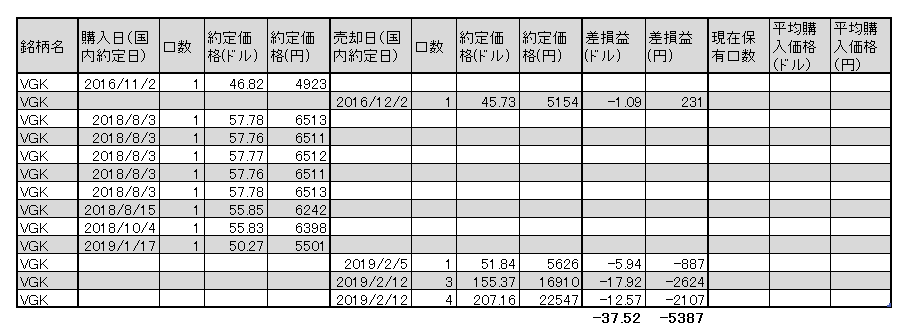 f:id:jun_0017:20190212152605p:plain