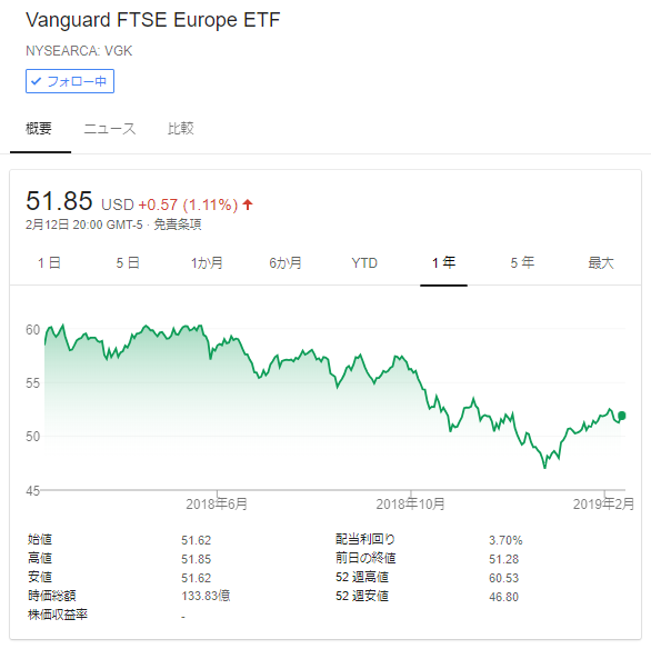 f:id:jun_0017:20190213131827p:plain