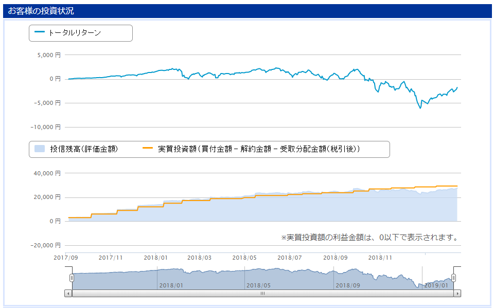 f:id:jun_0017:20190214145150p:plain