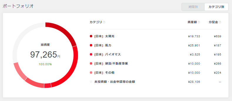 f:id:jun_0017:20190218135727p:plain f:id:jun_0017:20190218135727p:plain