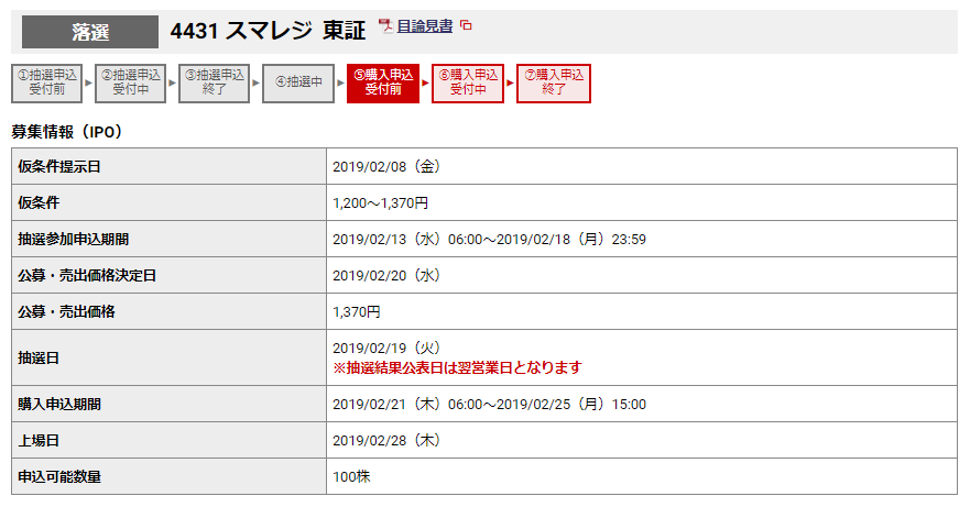 f:id:jun_0017:20190220191244p:plain