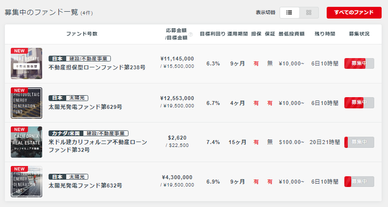 f:id:jun_0017:20190221134651p:plain