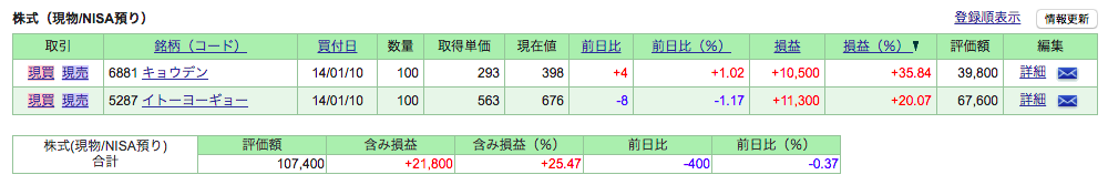 f:id:jun_0017:20190223113842p:plain