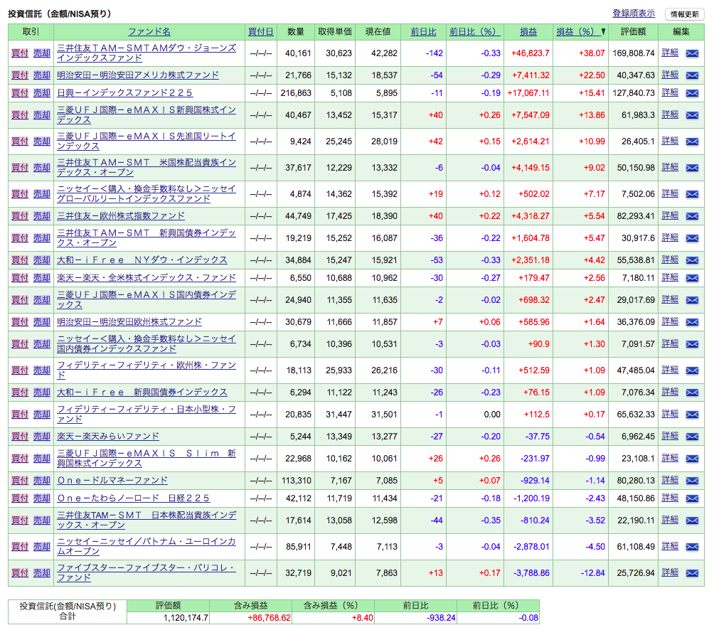 f:id:jun_0017:20190223114000p:plain
