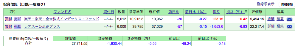 f:id:jun_0017:20190223114019p:plain