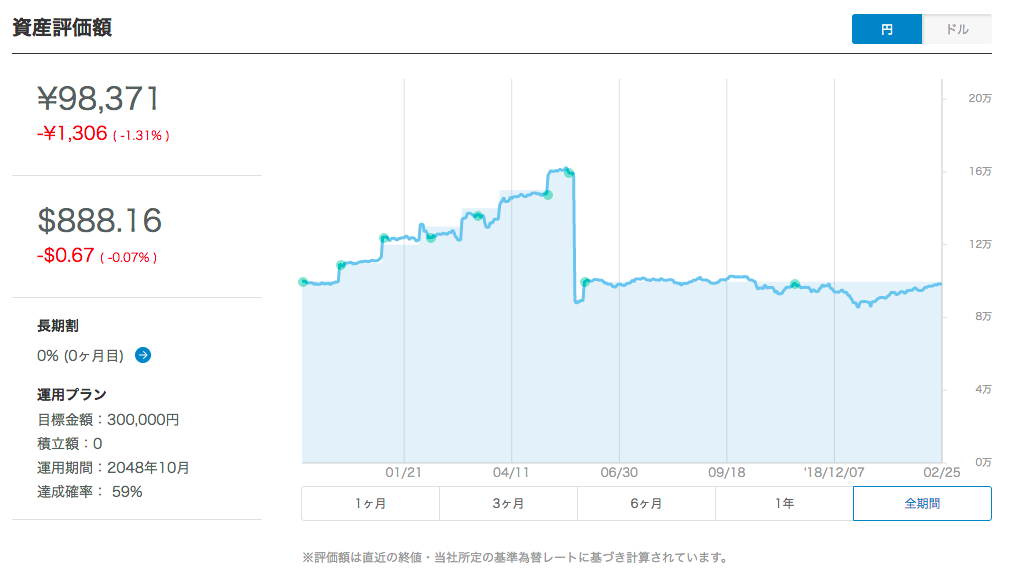 f:id:jun_0017:20190223114224p:plain