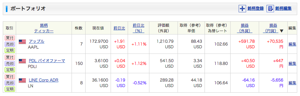 f:id:jun_0017:20190223114334p:plain