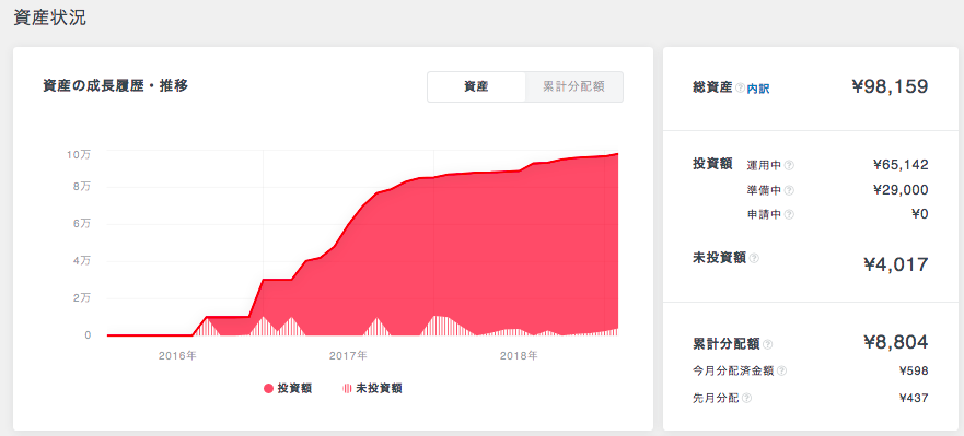 f:id:jun_0017:20190223114942p:plain