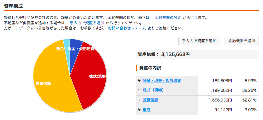 f:id:jun_0017:20190223115352p:plain