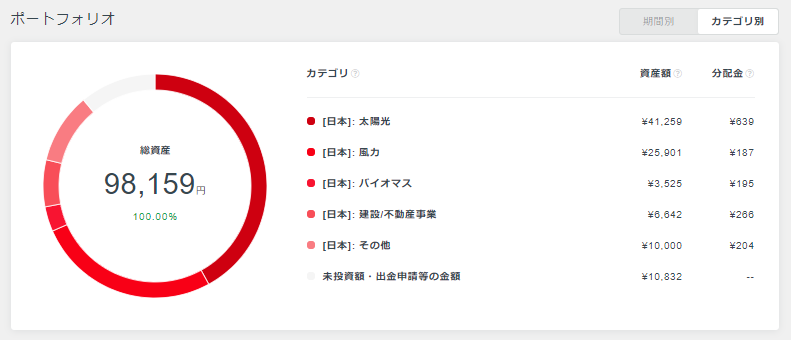 f:id:jun_0017:20190227182042p:plain