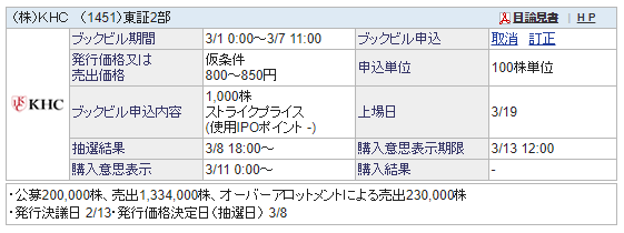 f:id:jun_0017:20190305125321p:plain