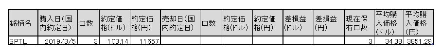 f:id:jun_0017:20190305164546p:plain
