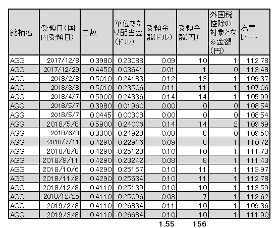 f:id:jun_0017:20190308104028p:plain