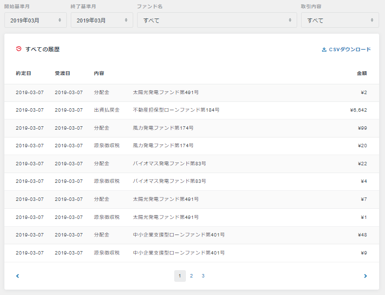 f:id:jun_0017:20190308105445p:plain f:id:jun_0017:20190308105445p:plain