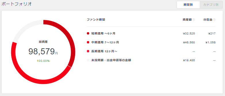 f:id:jun_0017:20190308111409p:plain f:id:jun_0017:20190308111409p:plain