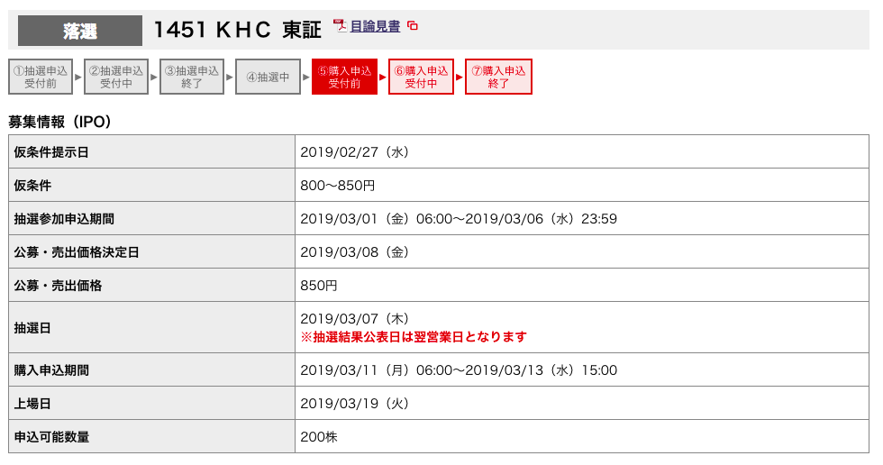 f:id:jun_0017:20190310153339p:plain f:id:jun_0017:20190310153339p:plain