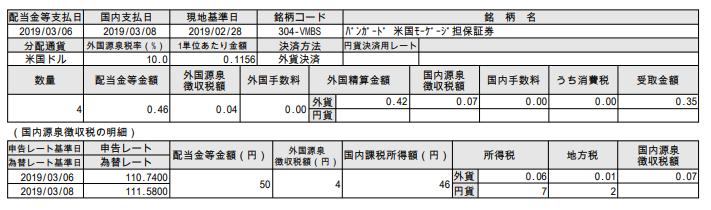 f:id:jun_0017:20190311114010p:plain