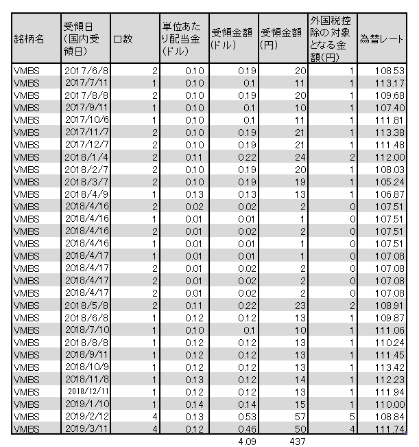 f:id:jun_0017:20190311114551p:plain