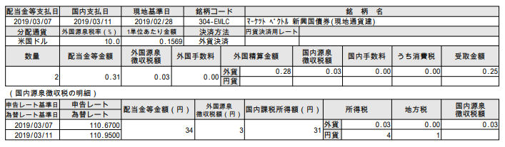 f:id:jun_0017:20190312115840p:plain