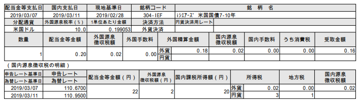 f:id:jun_0017:20190312115857p:plain