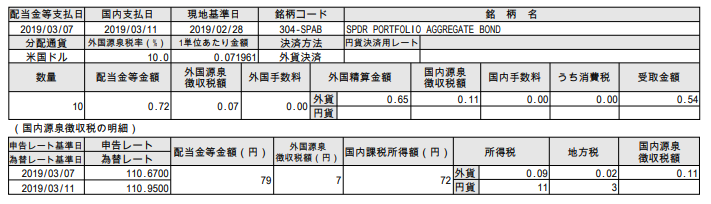 f:id:jun_0017:20190312120035p:plain