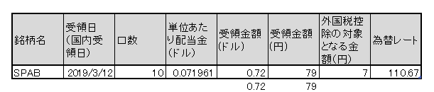 f:id:jun_0017:20190312121856p:plain