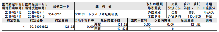 f:id:jun_0017:20190313131101p:plain