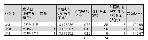 f:id:jun_0017:20190314115207p:plain