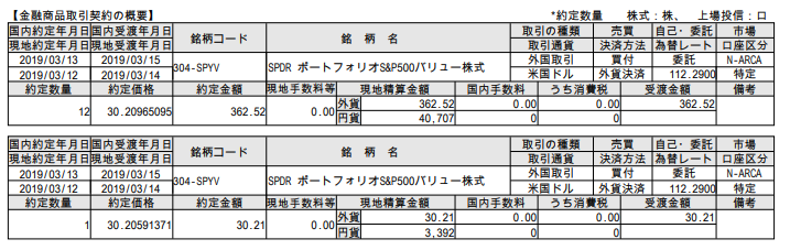 f:id:jun_0017:20190314130928p:plain