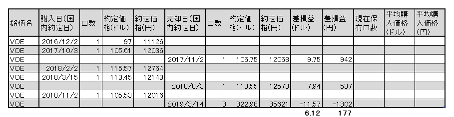 f:id:jun_0017:20190314131551p:plain